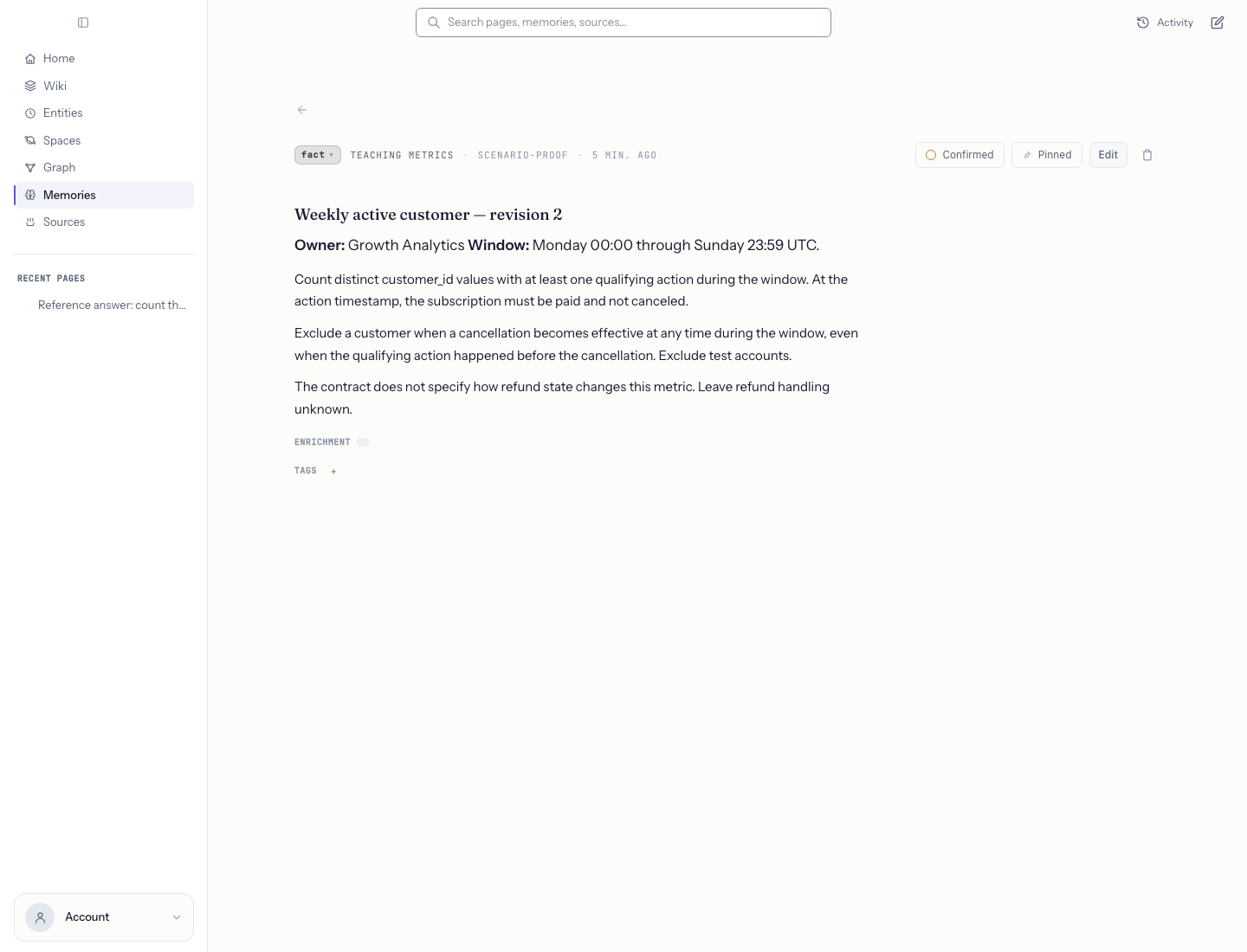 Build a business metric definition knowledge base — Following the citation opens the changed source. Compare it with the answer that still needs review.